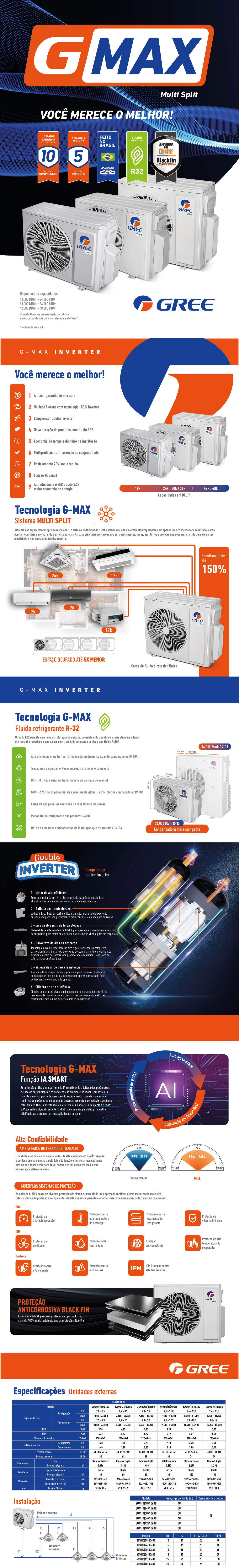 Ar-Condicionado Multi Split Inverter 42.000 (1x Evap HW 9.000 + 2x